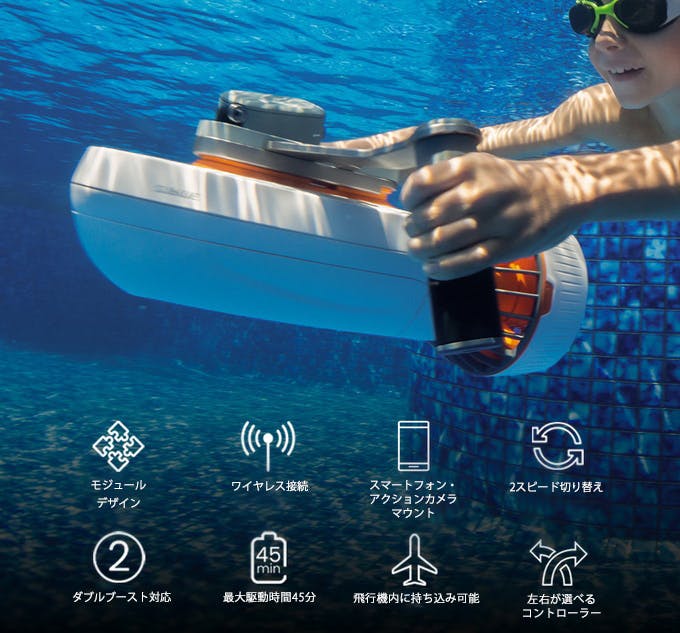 WhiteShark Tini クラウドファンディング開始_02