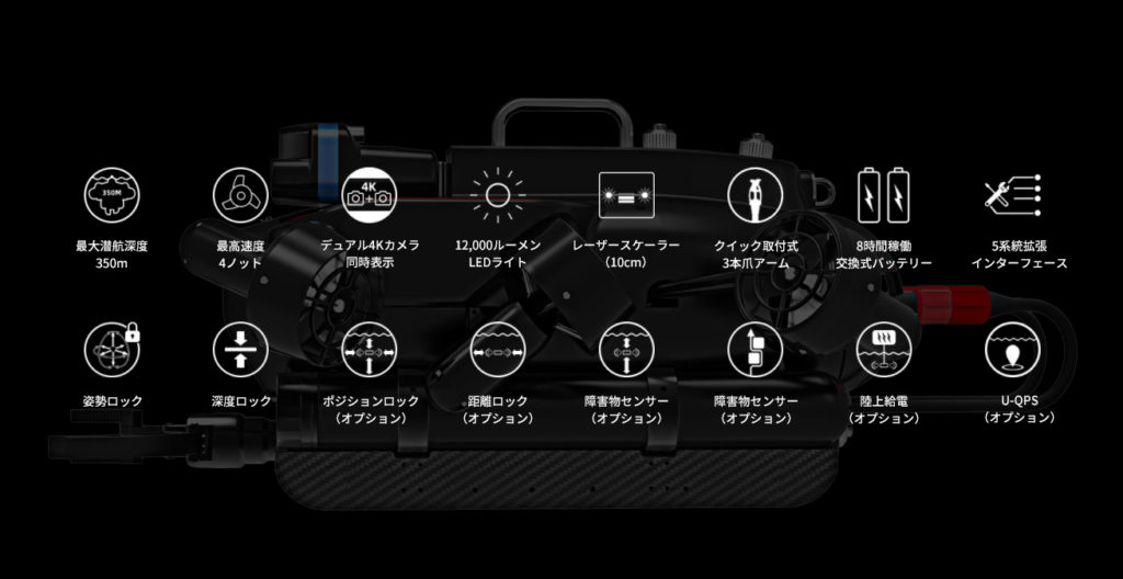FIFISH W6発売_03jp_s
