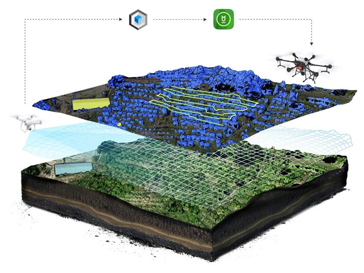 ドローン農薬散布実演会_3D飛行ルート計画