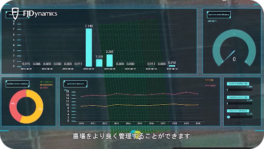FJD自動操舵システム販売開始05