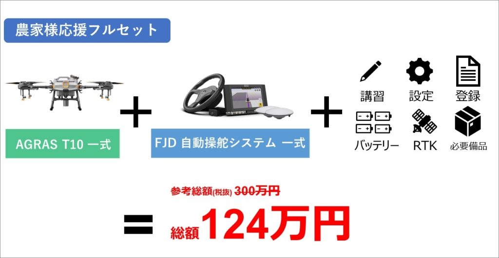 農家様応援フルセット_s
