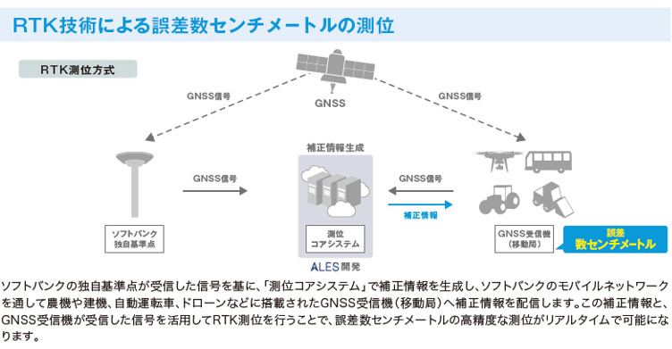 ichimill ドローン測量無料説明会03